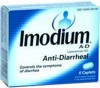 Wholesale Imodium AD