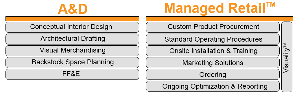 Products&Services_Image (2)
