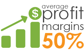 50% profit margins